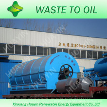 High Profit pyrolysis plastic to oil